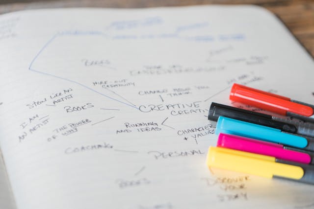 Listening - Test 6 - Plus 2